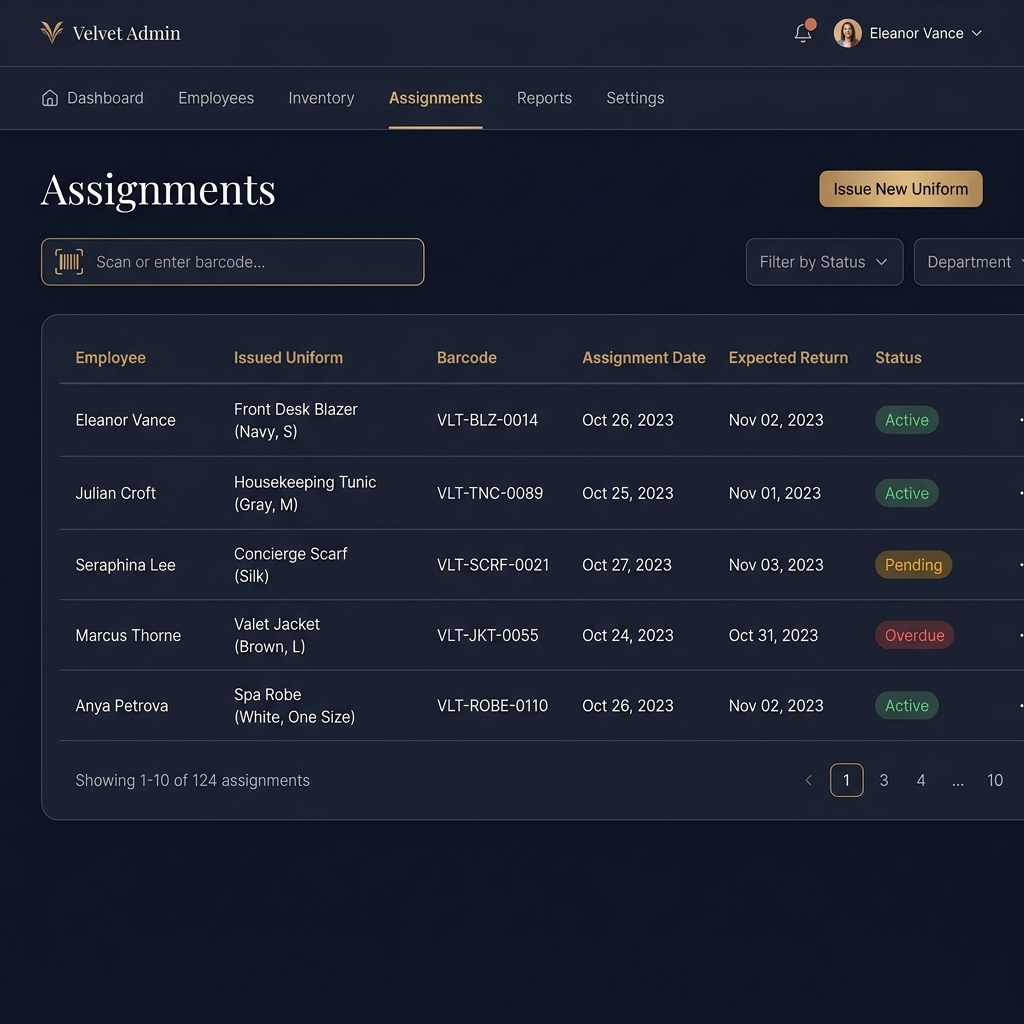 Uniformly Assignments page showing active uniform issuances and quick scan input